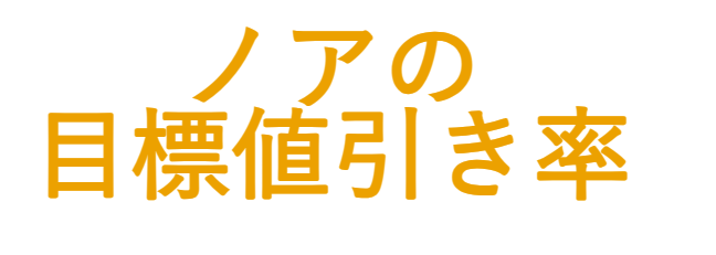 本体　ディーラーオプション　目標　率